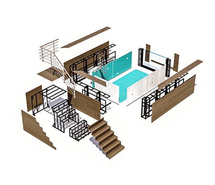 Modular Design