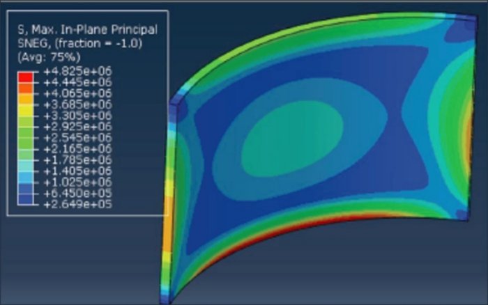 acrylic finite element analysis